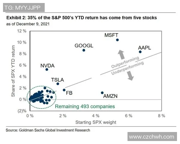 杭州网球队防守策略分析及其在比赛中的成效与不足之处探讨